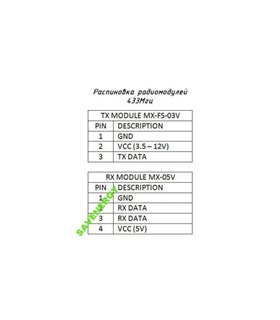 Радиомодуль 433М MX-05V FS-03V Arduino AVR PIC (10174)