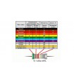 Резистор 0.25W 330R 330Om 330Ом 0.25 Вт 10шт (14504) Резистор 0.25W 330R 330Om 330Ом 0.25 Вт 10шт (14504)
