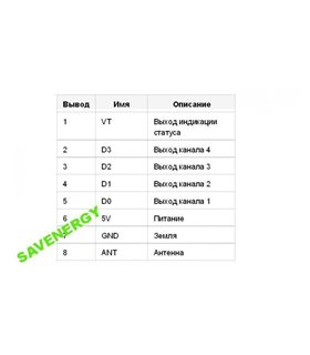 4х канальный передатчик-приёмник M4 Arduino AVR (10168) 4х канальный передатчик-приёмник M4 Arduino AVR (10168)