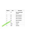 4х канальный передатчик-приёмник M4 Arduino AVR (10168) 4х канальный передатчик-приёмник M4 Arduino AVR (10168)