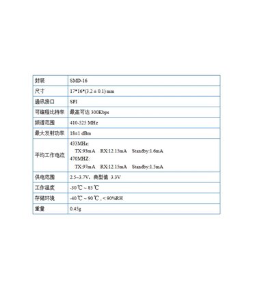 Беспроводной модуль с расширенным спектром LoRa SX1278 433MHz Ra-01 (16401)