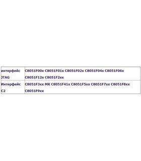 Программатор эмулятор USB JTAG C8051F U-EC5 EC6 (10639) Программатор эмулятор USB JTAG C8051F U-EC5 EC6 (10639)