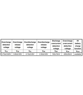Контроллер балансир BMS LiFePo Hycon HY2212-BB3A AB3A (14256)