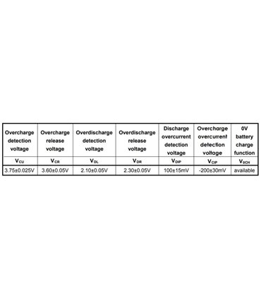 Контроллер балансир BMS LiFePo Hycon HY2212-BB3A AB3A (14256)
