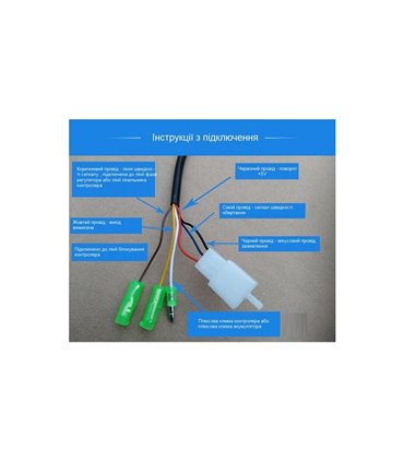 Комплект ручка газа с LCD дисплеем и замком зажигания 48V (15197)