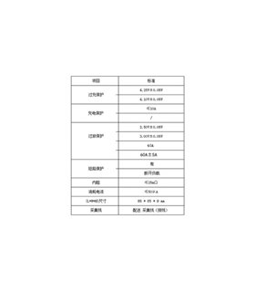 Плата защиты заряда разряда BMS для LiIon 7S 24V 30A (14302)