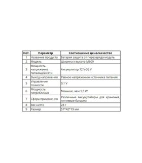 Модуль управления зарядом XH-M609 с индикатором 6-60V (16585) Модуль управления зарядом XH-M609 с индикатором 6-60V (16585)