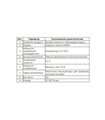 Модуль управления зарядом XH-M609 с индикатором 6-60V (16585) Модуль управления зарядом XH-M609 с индикатором 6-60V (16585)