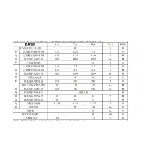 Плата защиты аккумулятора BMS Li-Ion 72V 20S 60A (16491)