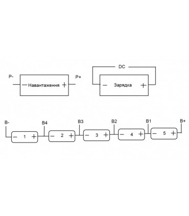 Плата аккумулятора шуруповерта Li-Ion 5x18650 30A (11204)