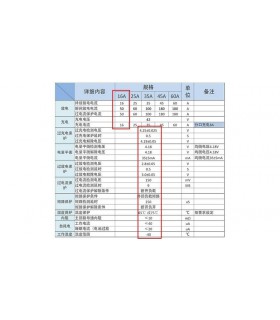 Контроллер защиты заряда разряда BMS 10S LiIon 36V 15A водонепроницаемая (12930)