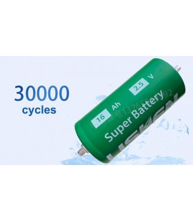 Аккумулятор литий титанат Lishen LTO UUR60144TA 2.5V 0.2mR 18Ah (17191) Аккумулятор литий титанат Lishen LTO UUR60144TA 2.5V 0.2mR 18Ah (17191)