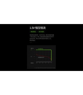 Аккумулятор заряд от usb Doublepow AA 14500 1.5V Li-Ion 1200mAh (17294)