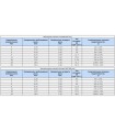 Миниатюрное электромагнитное реле JZC-32F-09 Arduino PIC AVR (12767)