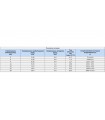 Силовое миниатюрное реле HF- JQC-3FF 5V Arduino PIC AVR (12741) Силовое миниатюрное реле HF- JQC-3FF 5V Arduino PIC AVR (12741)