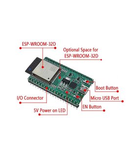 Плата разработки ESP32 DevKitC WROOM-32U с IPX (16843)