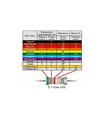 Резистор 0.25W 330R 330Om 330Ом 0.25 Вт 10шт (14504) Резистор 0.25W 330R 330Om 330Ом 0.25 Вт 10шт (14504)