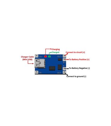 Модуль заряда Li-Ion аккумуляторов TP4056 mini USB (10531)