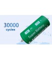 Аккумулятор литий титанат Lishen LTO UUR60144TA 2.5V 0.2mR 18Ah (17191) Аккумулятор литий титанат Lishen LTO UUR60144TA 2.5V 0.2mR 18Ah (17191)