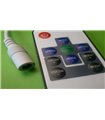 RGB контроллер для светодиодных лент RF 3x4A (11347)