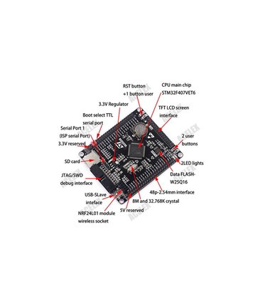 Отладочная плата на микроконтроллере ARM 32 Cortex-M4 STM32F407VET6 (16404)