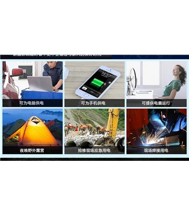 Домашний UPS ИБП инвертор чистая синусоида 220V 3000W 12V (19167)