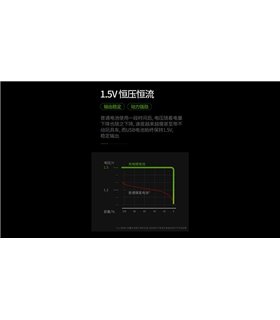 Аккумулятор заряд от usb Doublepow AA 14500 1.5V Li-Ion 1200mAh (17294)