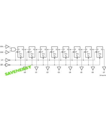 Регистр сдвиговый 8 бит 74HC164D SOP (10303)