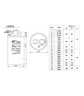 Конденсатор пусковой CBB65 50uF 450V (15456) Конденсатор пусковой CBB65 50uF 450V (15456)
