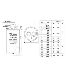 Конденсатор пусковой CBB65 35uF 450V (15457) Конденсатор пусковой CBB65 35uF 450V (15457)