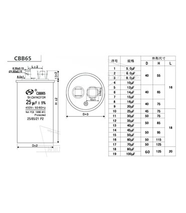 Конденсатор пусковой CBB65 35uF 450V (15457)