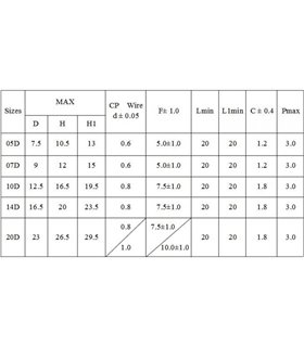 Варистор 14D561K FNR-14K561B PBF 560V 14mm (16193)