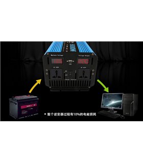 Домашний UPS ИБП инвертор чистая синусоида 220V 9000W 12V (19171)