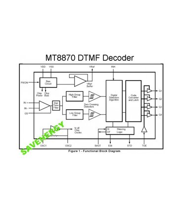 Микросхема DTMF декодер MT8870 sop (10002)