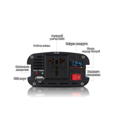 Домашний UPS ИБП инвертор модифицированная синусоида 220V 1500W 12V (19189)