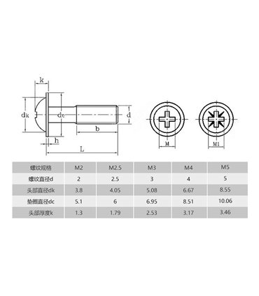 Гвинт метричний під потай M2*20мм (15523)