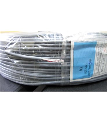 Экранирующий провод двухжильный кабель сигнальный 2547 2C 26AWG 1m (15265)
