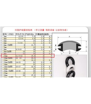 Уплотнительное кольцо резиновое двустороннее для корпуса 10мм 10шт (17325)